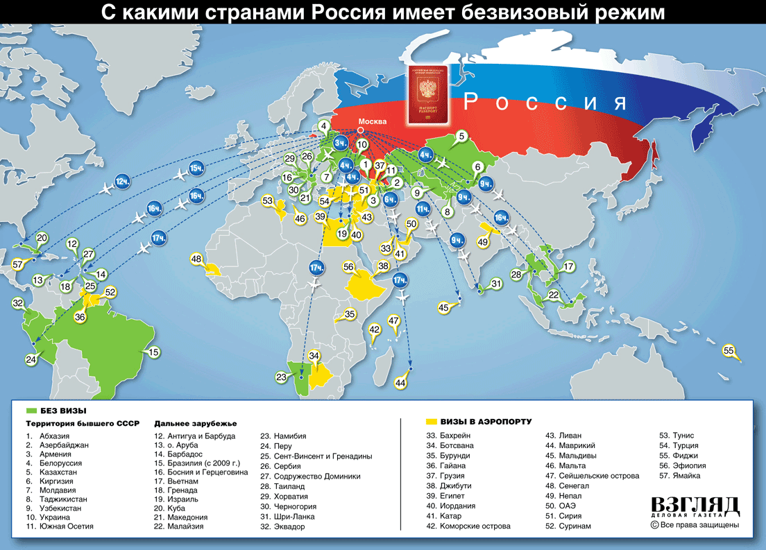 Безвизовые страны для украинцев 2018 (топ 10 полный список) Безвизовые страны для украинцев 2018 (топ 10 полный список)